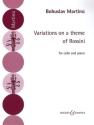 Variationen ber ein Thema von Rossini fr Violoncello und Klavier
