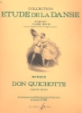 Pas de deux de Don Quichotte rduction de piano