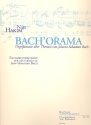 Bach'Orama Fantaisie pour orgue sue des thmes de Jean-Sebastien Bach