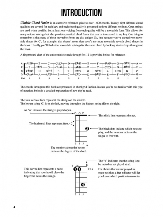 Ukulele chord finder easy-to-use guide to over 1000 ukulele chords