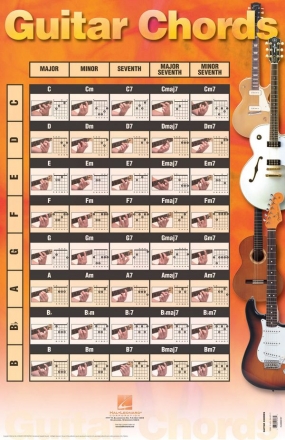 Guitar Chords Poster  Poster