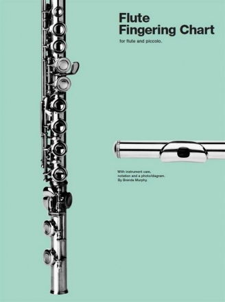 Flute fingering charts for flute and piccolo