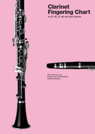 Clarinet Fingering Chart for eb, bb, eb alto and bass clarinets