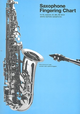Saxophone fingering chart for all saxophones (SATB)