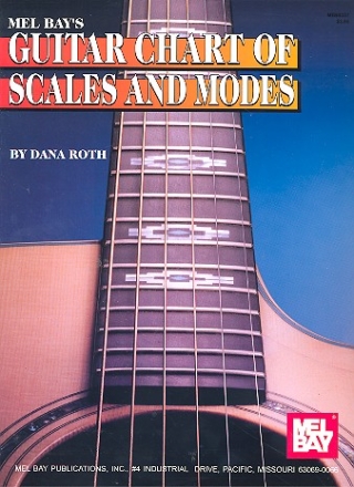 Guitar Chart of Scales and Modes