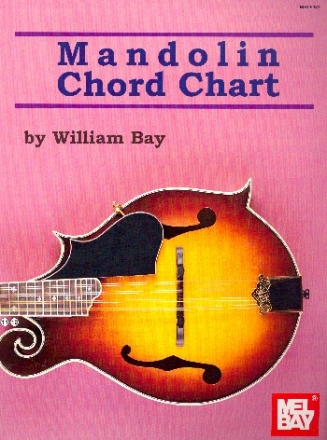 Mandolin Chord Chart