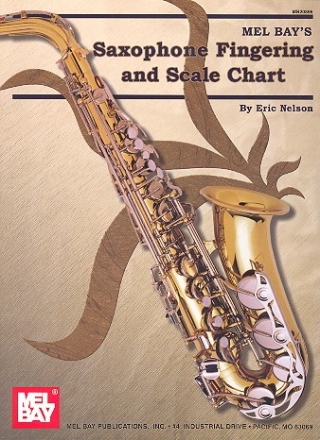 Saxophone Fingering and Scale Chart