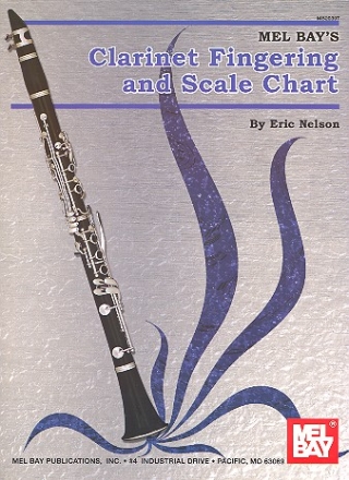 Clarinet Fingering and Scale Chart