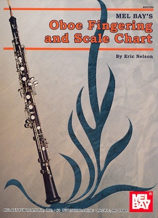 Oboe Fingering and Scale Chart