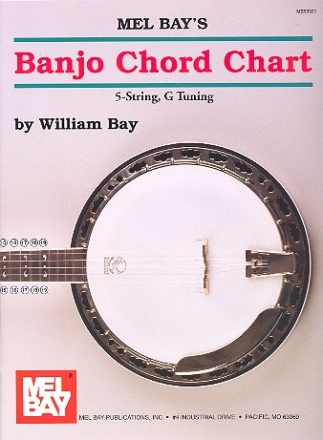 5-String Banjo Chord Chart  