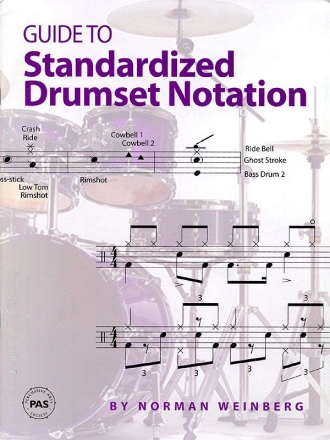 Guide to Standardized Drumset Notation Percussion Buch