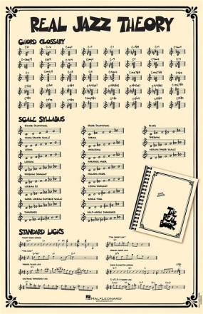 Real Jazz Theory Poster  Poster