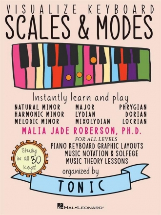 Visualize Keyboard Scales & Modes Piano Book