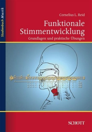 Funktionale Stimmentwicklung Grundlagen und praktische bungen