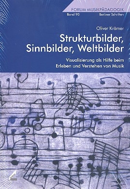 Strukturbilder, Sinnbilder, Weltbilder Visualisierung als Hilfe beim Erleben und Verstehen von Musik