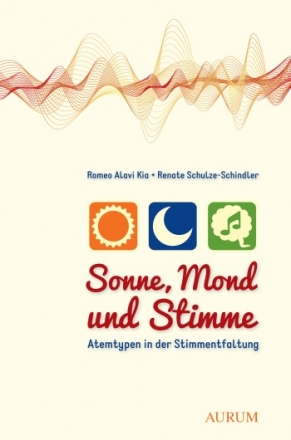 Sonne, Mond und Stimme Atemtypen in der Stimmentfaltung