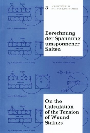 Berechnung der Spannung umsponnener Saiten Die Berechnung des berganges von den umsponnenen Saiten zum Blankbezug