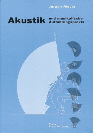 Akustik und musikalische Auffhrungspraxis