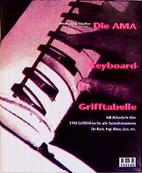 Die AMA Keyboard-Grifftabelle Akkord-Griffbilder fr Tasteninstrumente