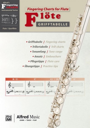 Grifftabelle Flte