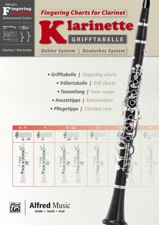 Grifftabelle Klarinette Oehler-System