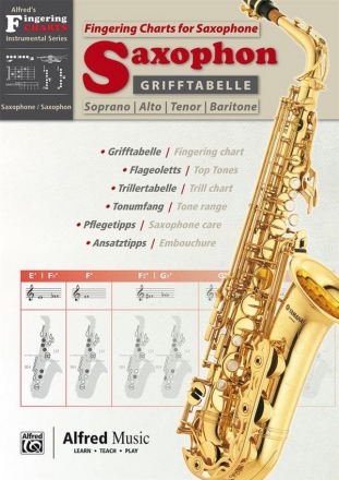 Grifftabelle Saxophon