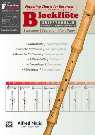 Grifftabelle Blockflte (barocke und deutsche Griffweise)