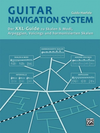 Guitar Navigation System (dt)