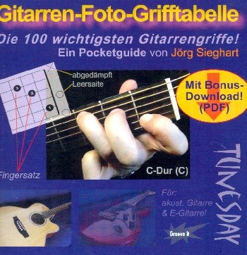 Pocketguide Gitarren-Foto-Grifftabelle (+MP3-Download)