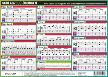 Info-Tafel Schlagzeug-bungen Din A4, laminiert