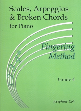 Scales and Arpeggios Grade 4 for piano