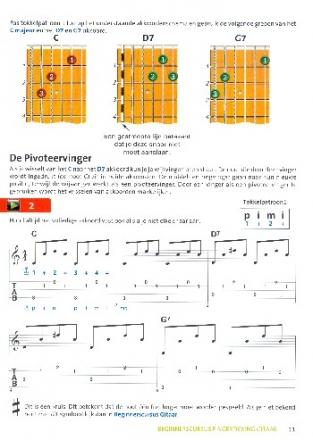 Beginnerscursus (+Media-Online) voor Fingerpicking gitaar/tabulatuur (nl)