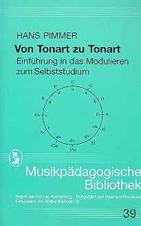 Von Tonart zu Tonart Einfhrung in das Modulieren zum Selbststudium