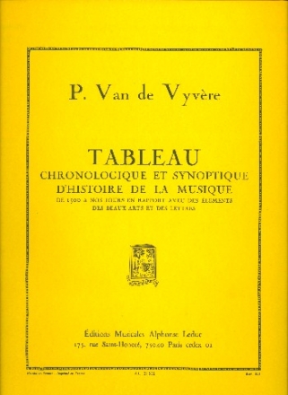 Tableau chronologique et synoptique d'histoire de la musique