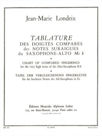 Tablature des doigts compars des notes suraigues du saxophone alto mib Tafel der vergleichenden Fingerstze (fr/dt/en)