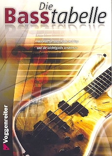 Die Batabelle: Grifftabelle fr Bass-Gitarre