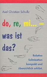 Do re mi - was ist das? Relative Solmisation kompakt und bersichtlich erklrt