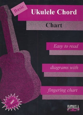Basic Ukulele Chord Chart easy to read diagrams with fingering chart