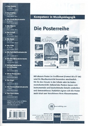 Das Klavier Instrumenten - Poster