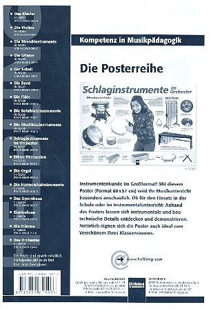 Schlaginstrumente im Orchester Instrumenten - Poster