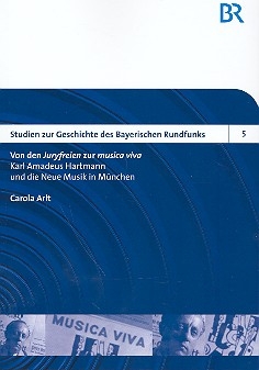 Von den Juryfreien zur musica viva Karl Amadeus Hartmann und die Neue Musik in Mnchen