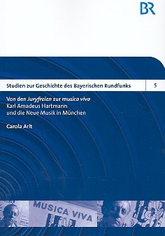 Von den Juryfreien zur musica viva Karl Amadeus Hartmann und die Neue Musik in Mnchen