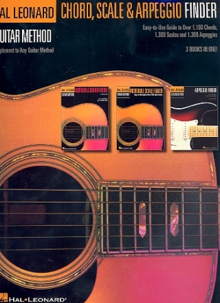 Chord, Scale and Arpeggio Finder for guitar