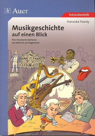 Musikgeschichte auf einen Blick