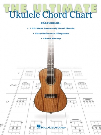 The Ultimate Ukulele Chord Chart for ukulele