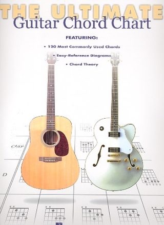 The ultimate Guitar Chord Chart