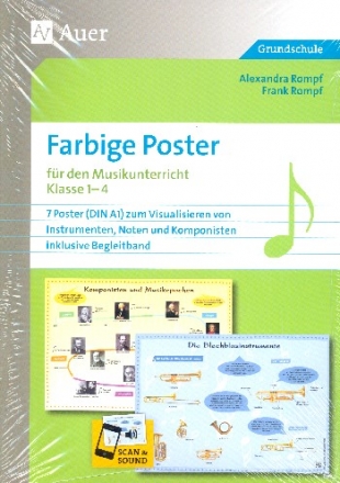 Farbige Poster fr den Musikunterricht  Klasse 1-4  7 Poster Din A1