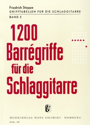 1200 Barr-Griffe fr Schlaggitarre