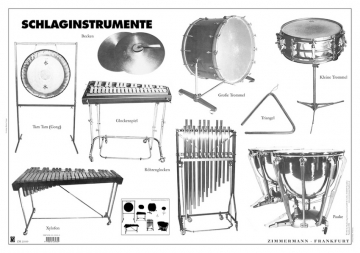 Schlaginstrumente Poster