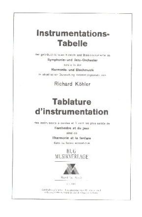 Instrumentations-tabelle der gebruchlichsten Streich- und Blasinstrumente
